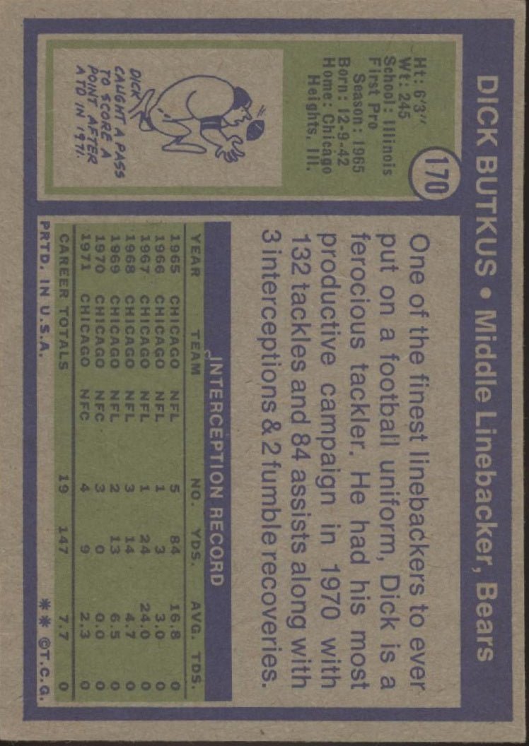 Dick Butkus 1972 Topps 170 Chicago Bears VG - EX - Collector Store LLC