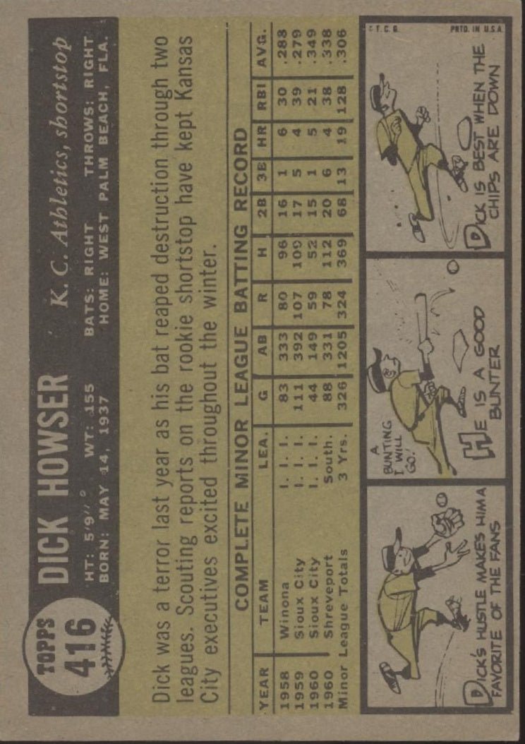 Dick Howser 1961 Topps RC #416 Kansas City Athletics EX - Collector Store LLC