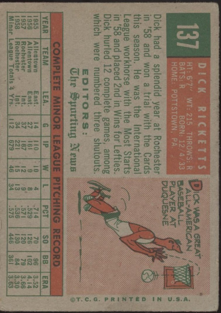 Dick Ricketts 1959 Topps Sporting News RC #137 St. Louis Cardinals VG - Collector Store LLC