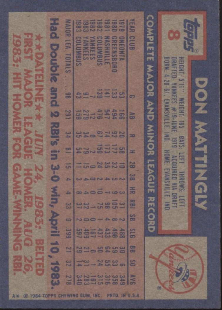 Don Mattingly 1984 Topps RC 8 New York Yankees EX - Collector Store LLC