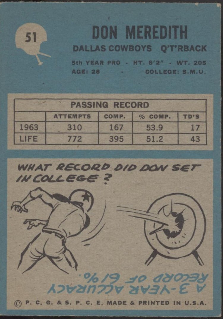 Don Meredith 1964 Philadelphia #55 Dallas Cowboys VG - EX - Collector Store LLC
