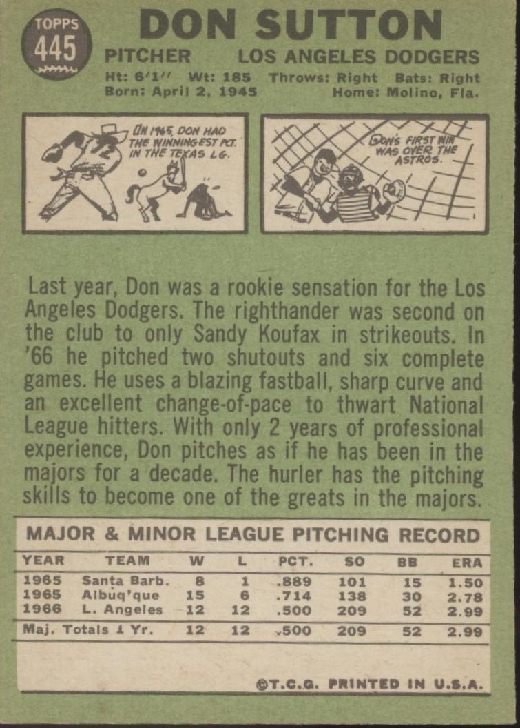 Don Sutton 1967 Topps #445 Los Angeles Dodgers VG - EX #4 - Collector Store LLC