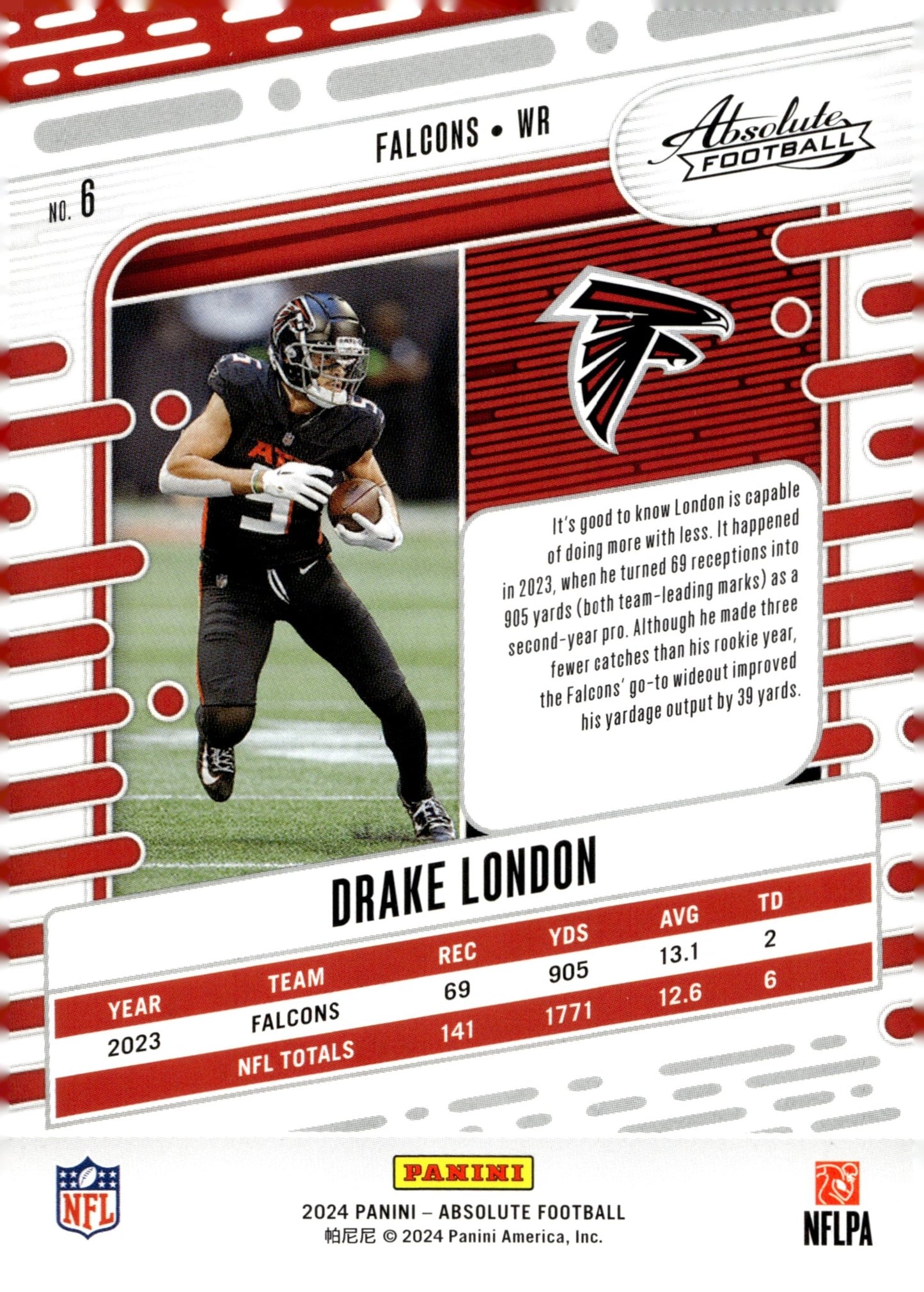 Drake London 2024 Panini Absolute #6 - Collector Store LLC