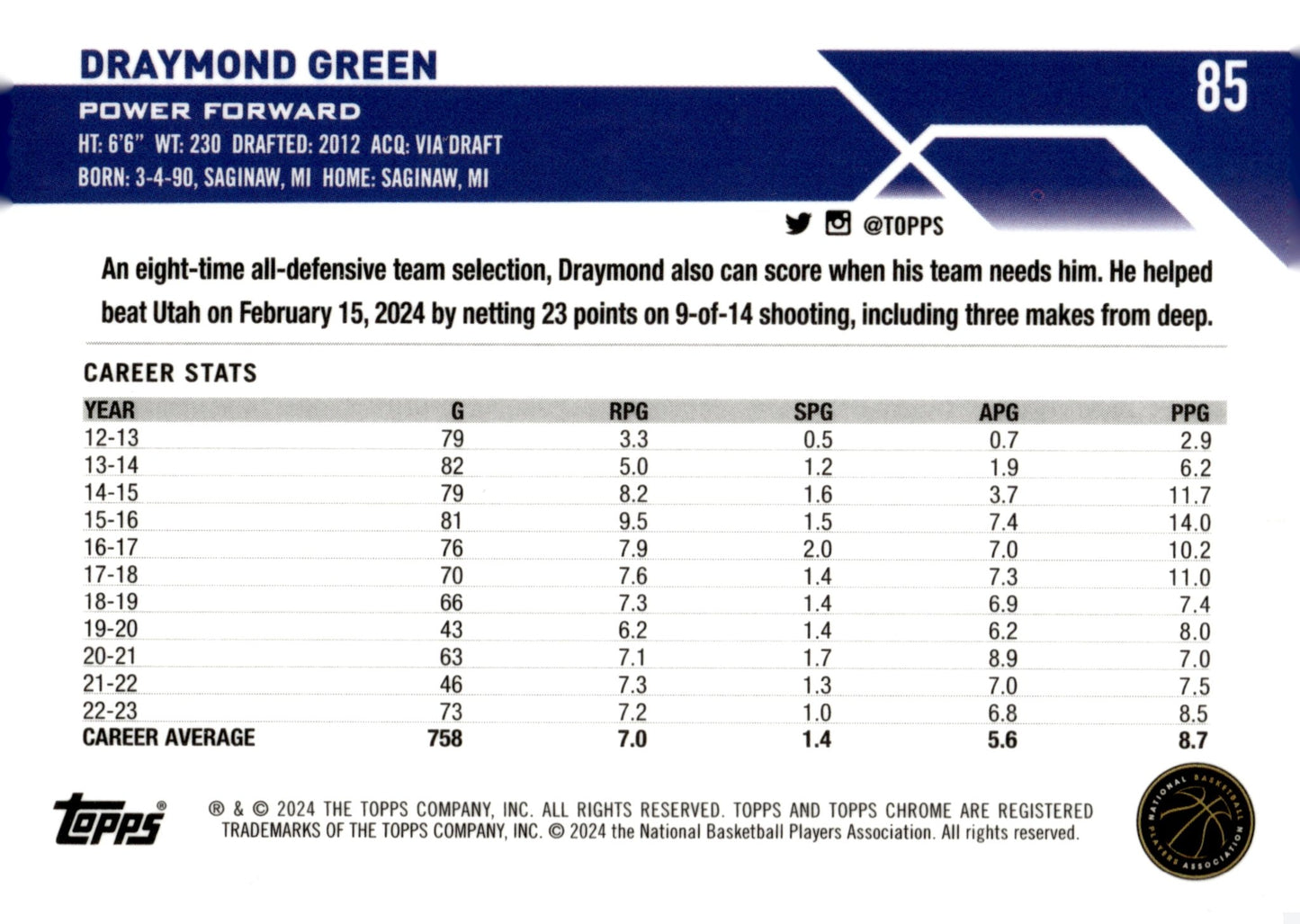Draymond Green 2024 Topps Chrome #85 - Collector Store LLC