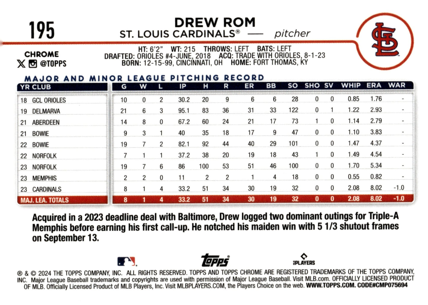 Drew Rom 2024 Topps Chrome RC 195 - Collector Store LLC