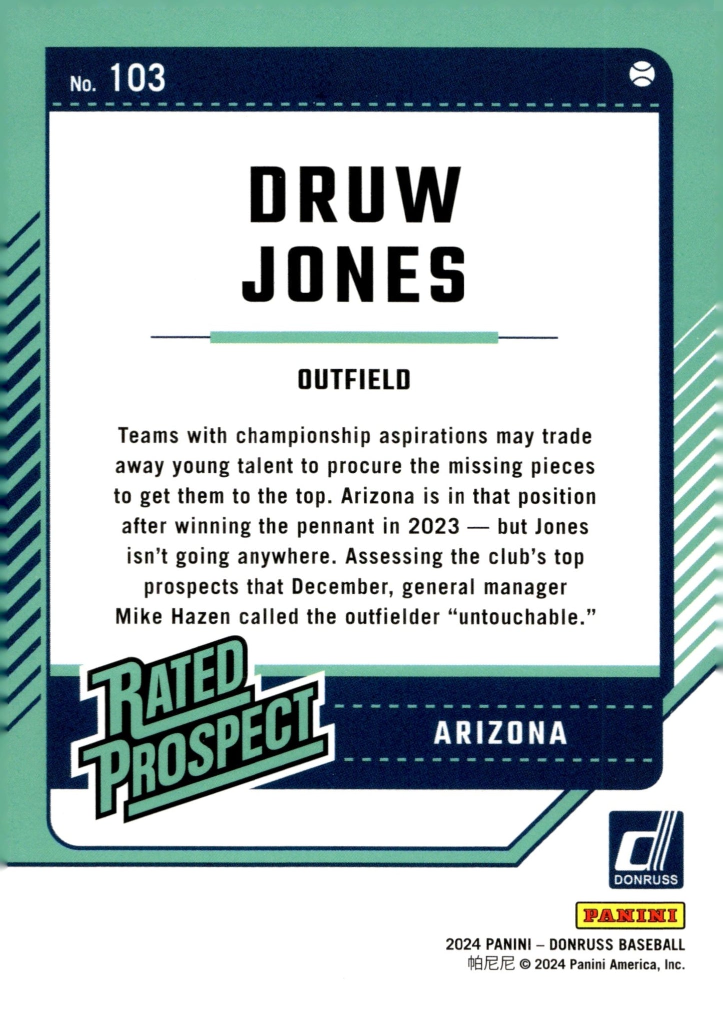 Druw Jones 2024 Panini Donruss Rated Prospect Liberty Holo 103 - Collector Store LLC