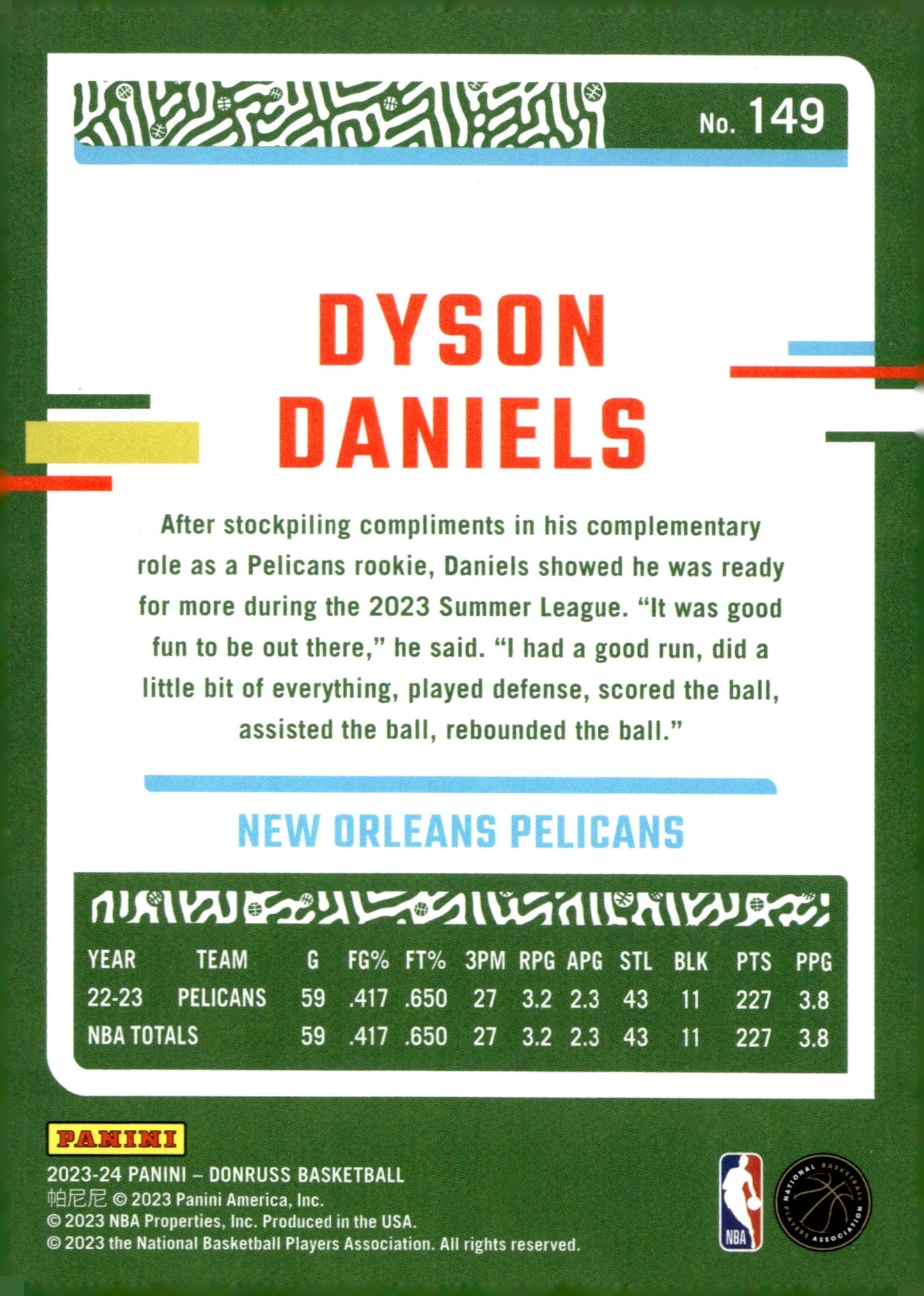 Dyson Daniels 2023 - 24 Panini Donruss Green Laser #149 - Collector Store LLC