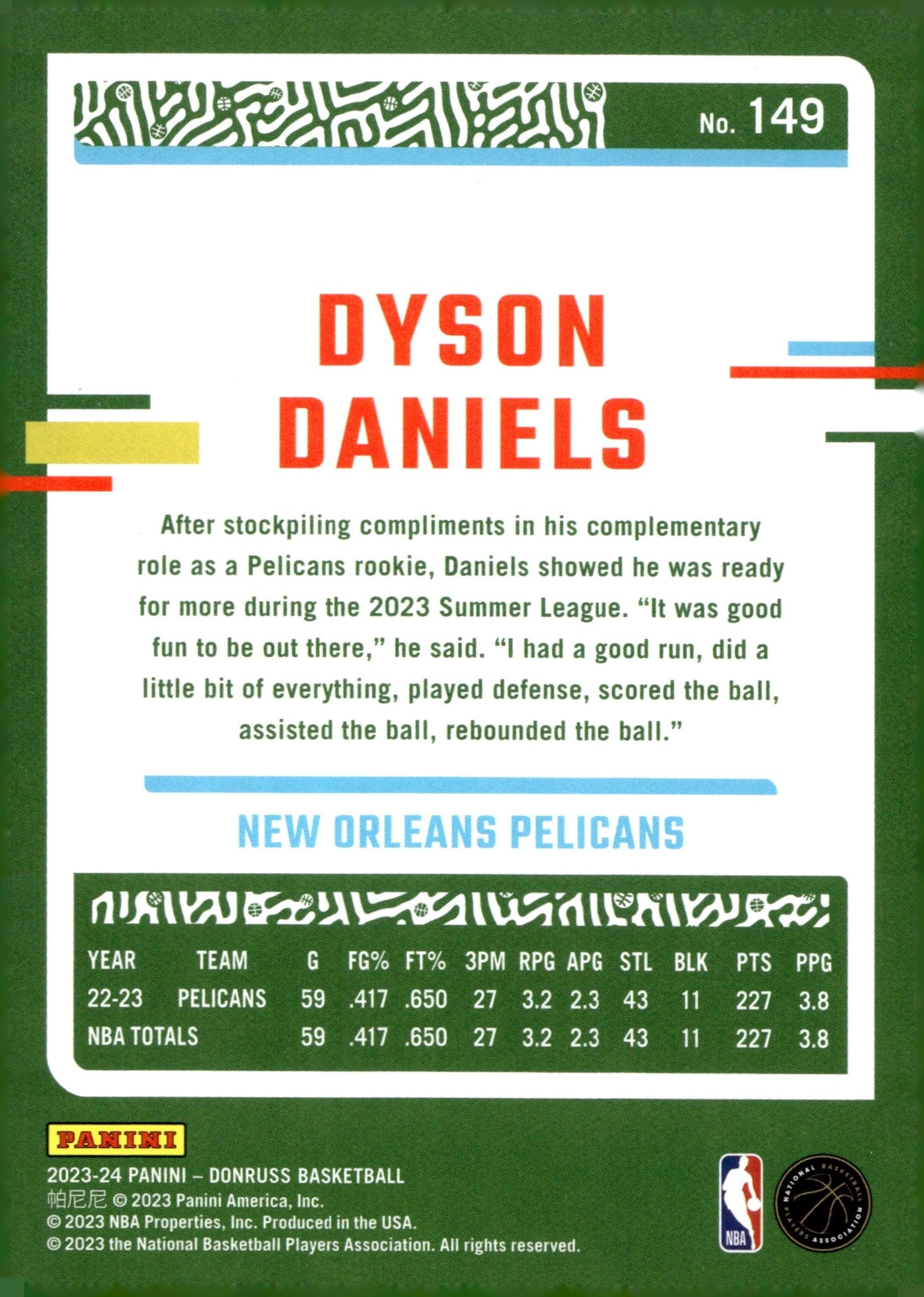 Dyson Daniels 2023 - 24 Panini Donruss Green Laser #149 - Collector Store LLC