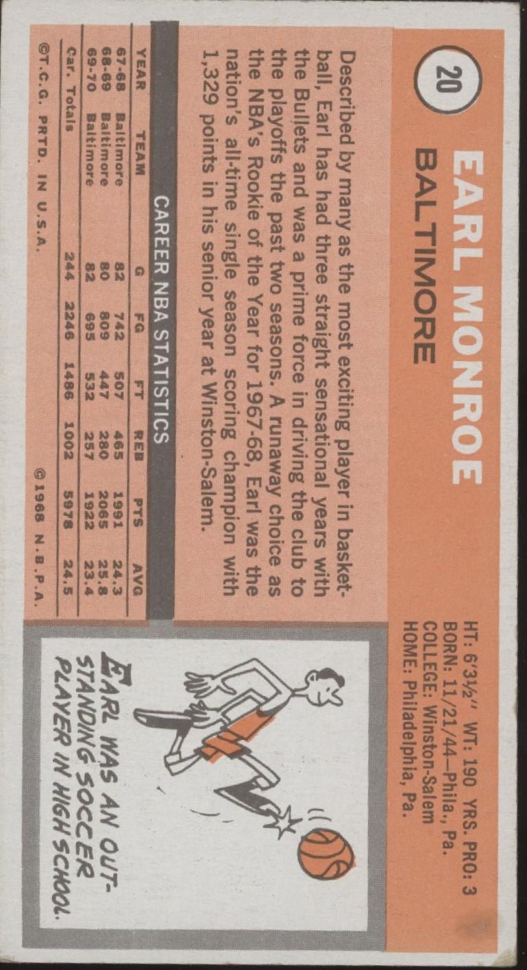 Earl Monroe 1970 - 71 Topps Oversized #20 Baltimore Bullets EX - Collector Store LLC