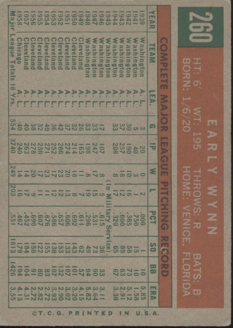 Early Wynn 1959 Topps #260 Chicago White Sox VG - EX - Collector Store LLC