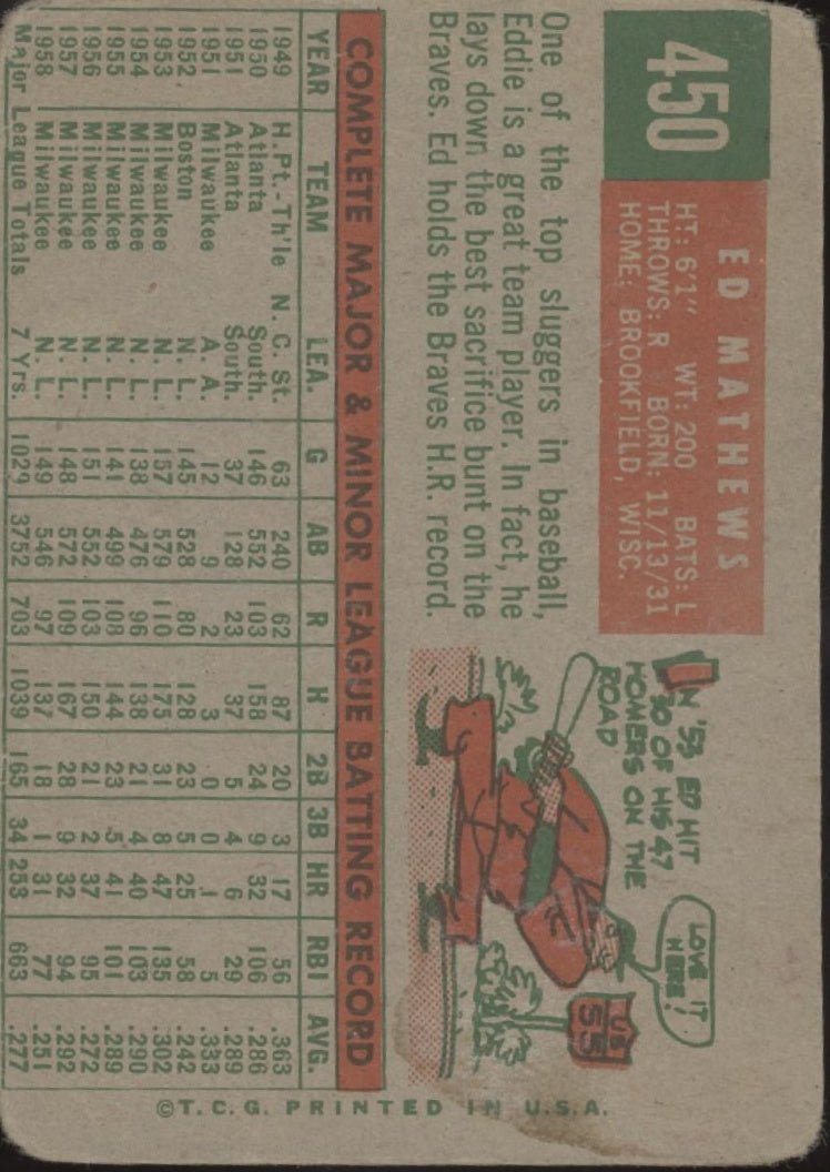 Ed Mathews 1959 Topps #450 Milwaukee Braves PR - Collector Store LLC