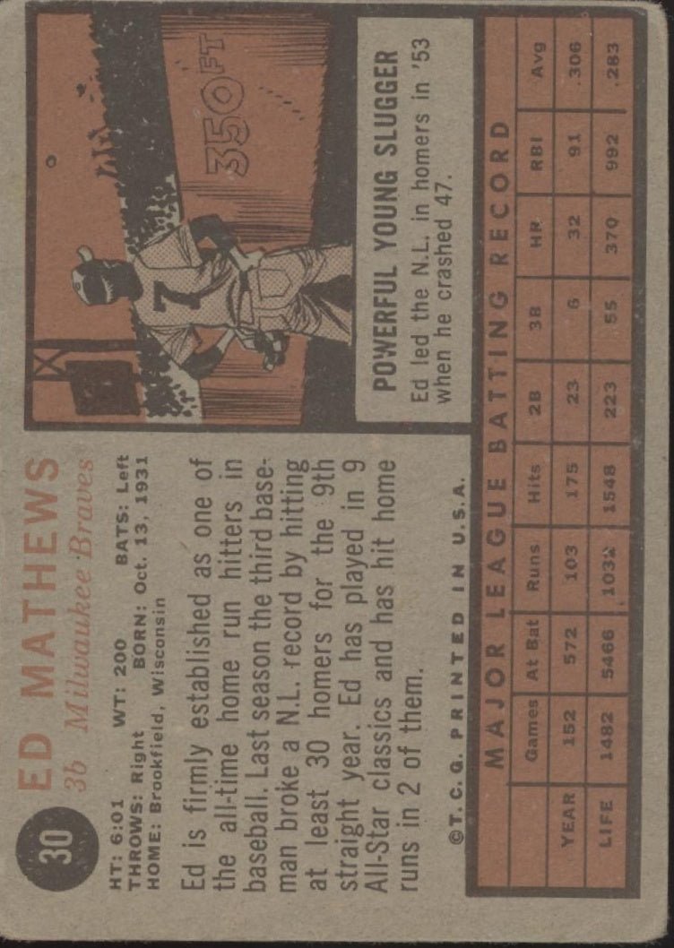 Ed Mathews 1962 Topps #30 Milwaukee Braves GD #2 - Collector Store LLC