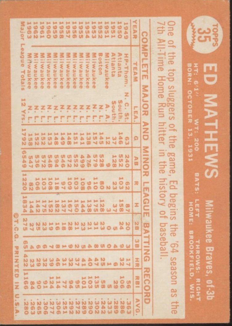 Ed Mathews 1964 Topps #35 Milwaukee Braves GD - Collector Store LLC