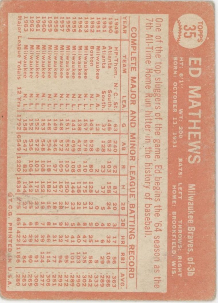 Ed Mathews 1964 Topps 35 Milwaukee Braves VG - Collector Store LLC