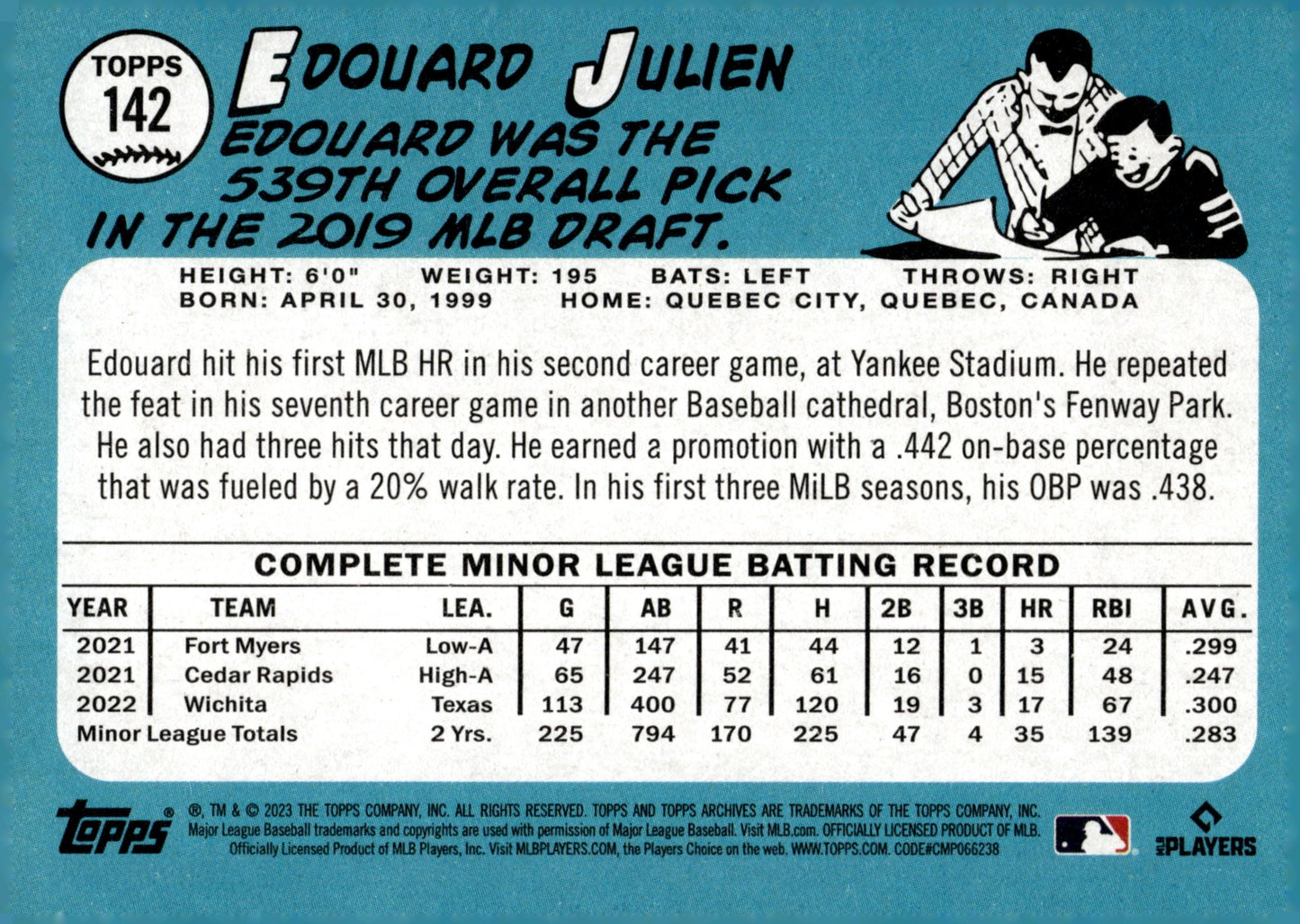 Edouard Julien 2023 Topps Archives RC 142 - Collector Store LLC