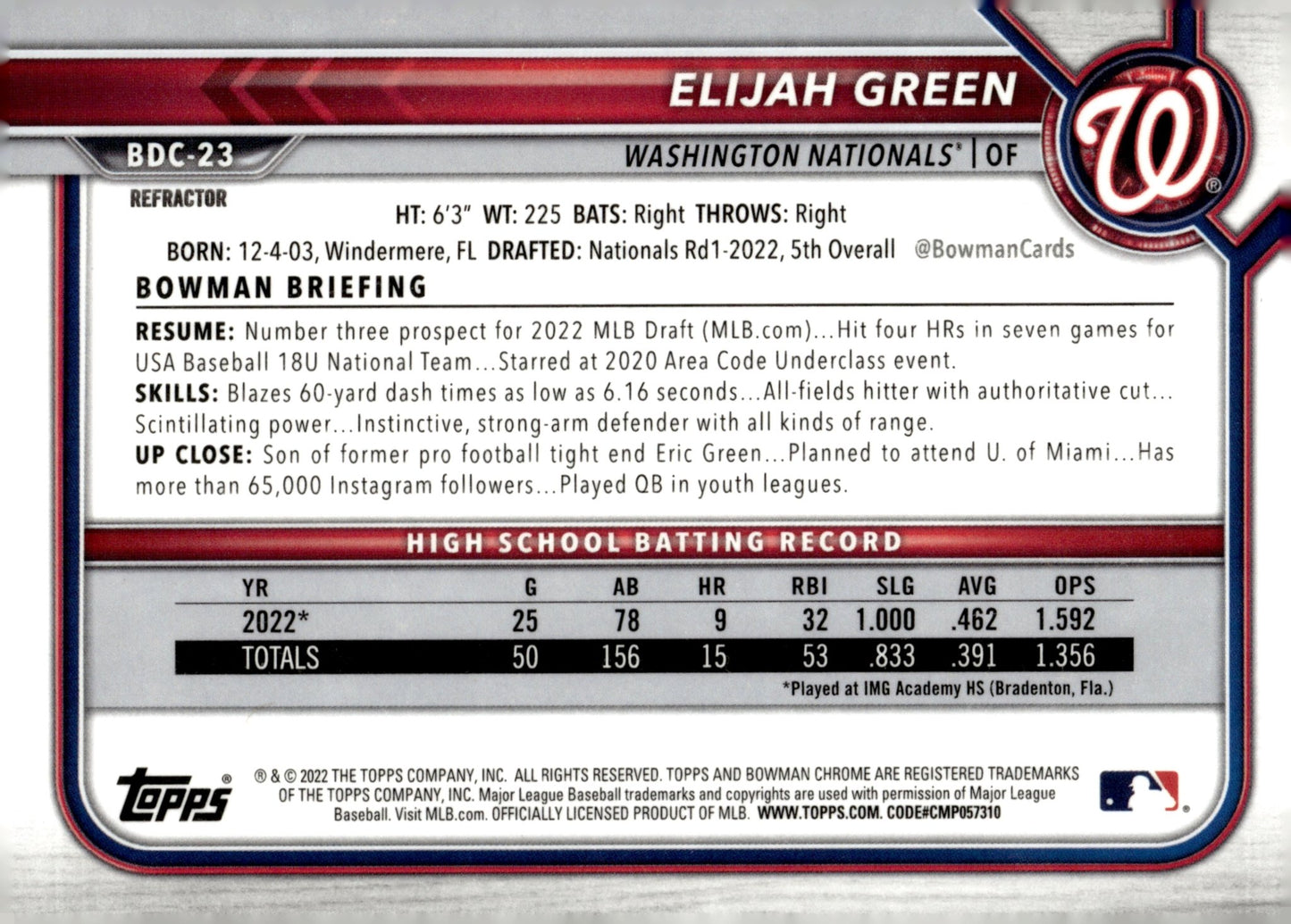 Elijah Green 2022 Bowman Chrome Prospects Refractor #BDC - 23 #1 - Collector Store LLC