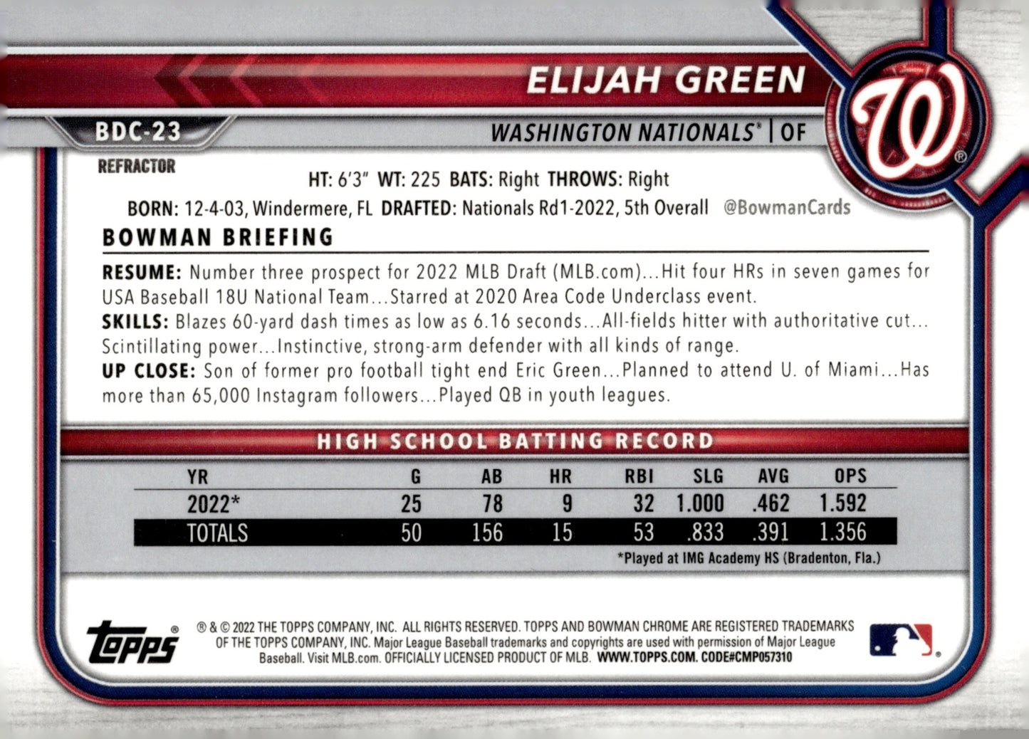 Elijah Green 2022 Bowman Chrome Prospects Refractor #BDC - 23 #2 - Collector Store LLC