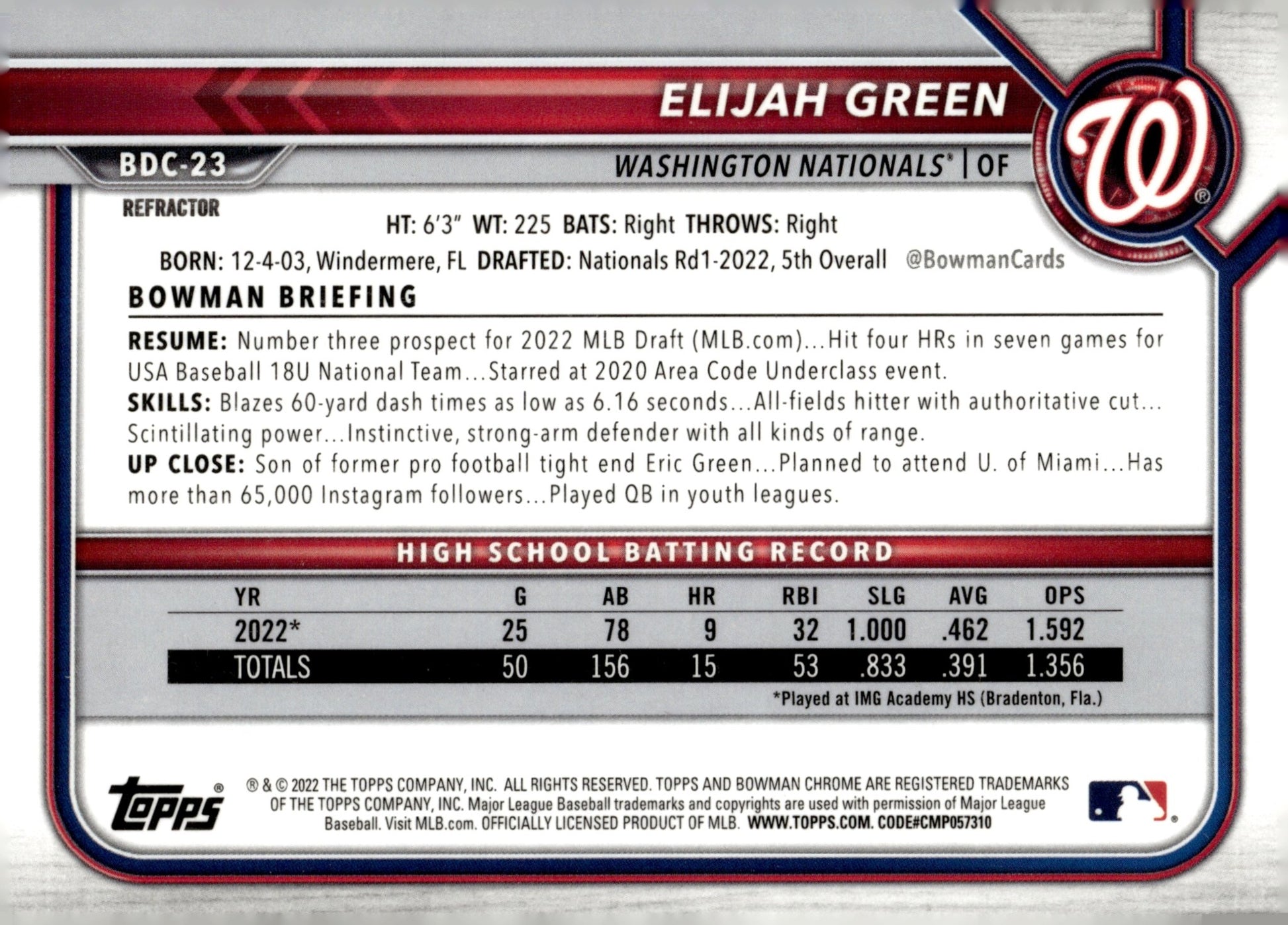 Elijah Green 2022 Bowman Chrome Prospects Refractor #BDC - 23 #2 - Collector Store LLC