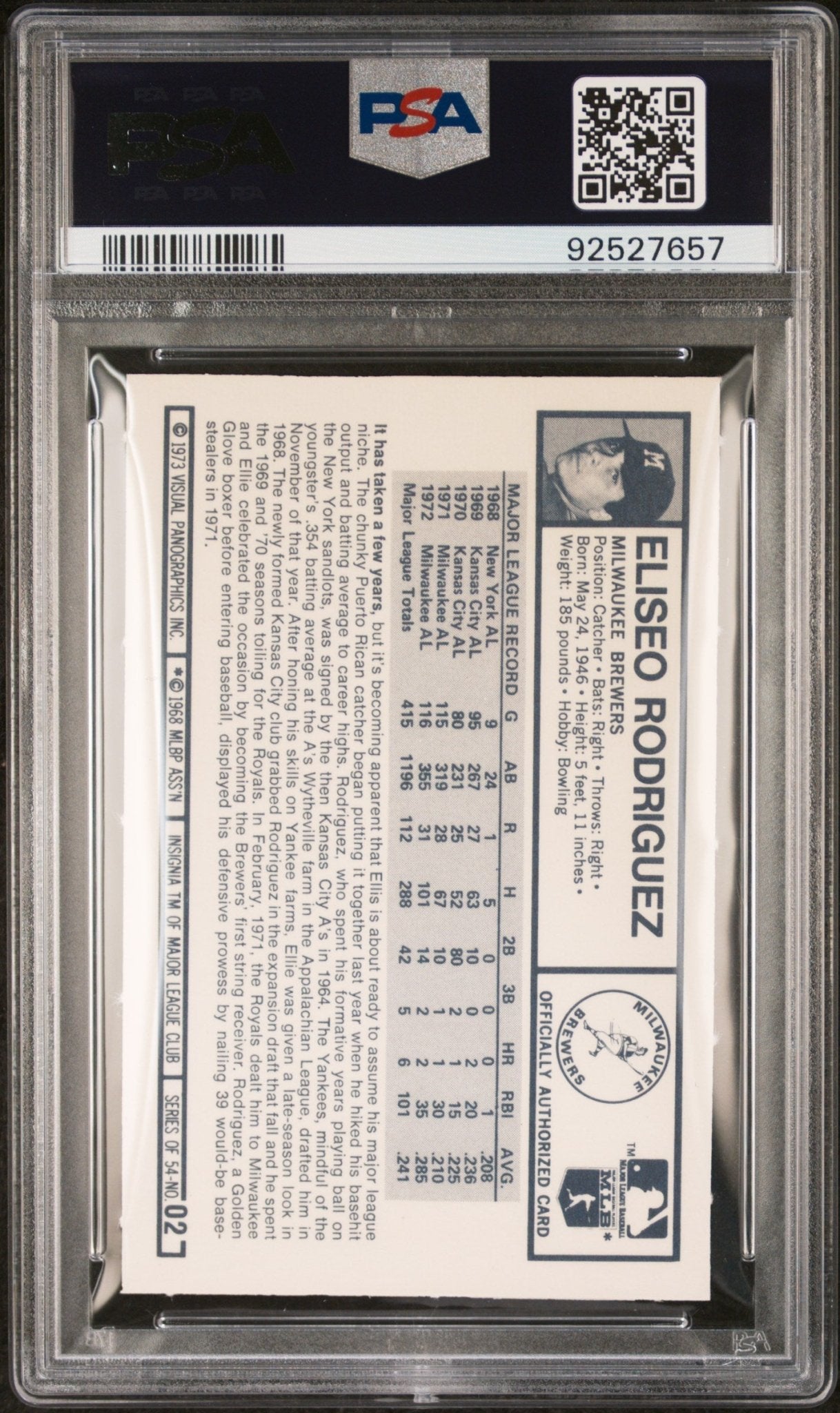 Eliseo Rodriguez 1973 Kellogg's #2 PSA 8 - Collector Store LLC