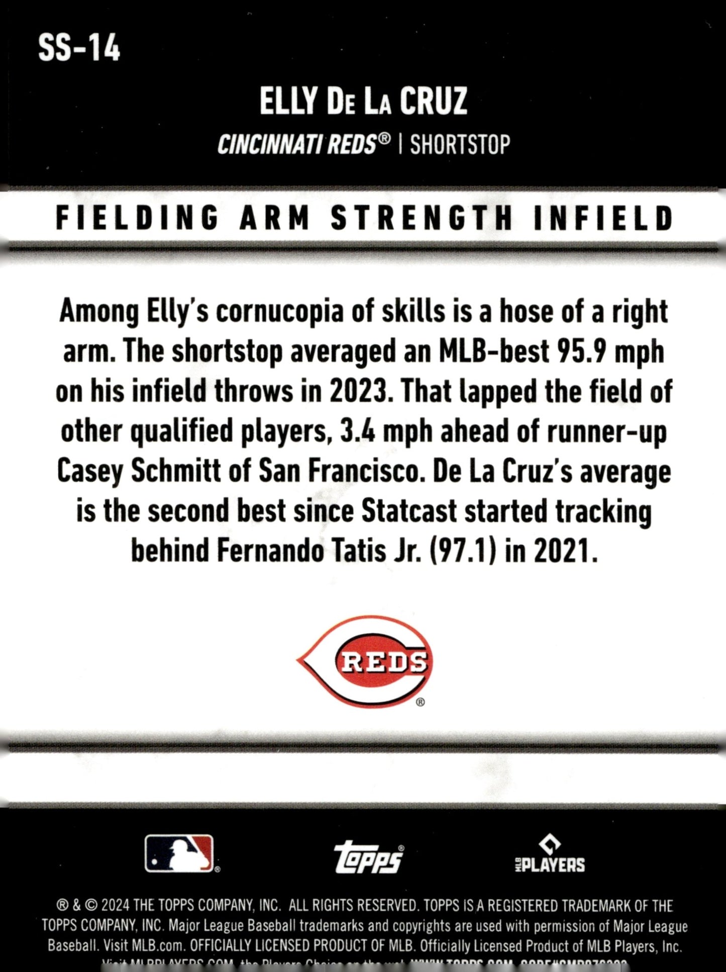 Elly De La Cruz 2024 Topps Significant Statistics RC #SS - 14 - Collector Store LLC