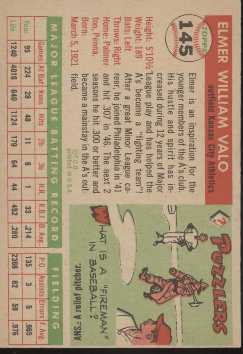 Elmer Valo 1955 Topps #145 Kansas City Athletics EX - Collector Store LLC