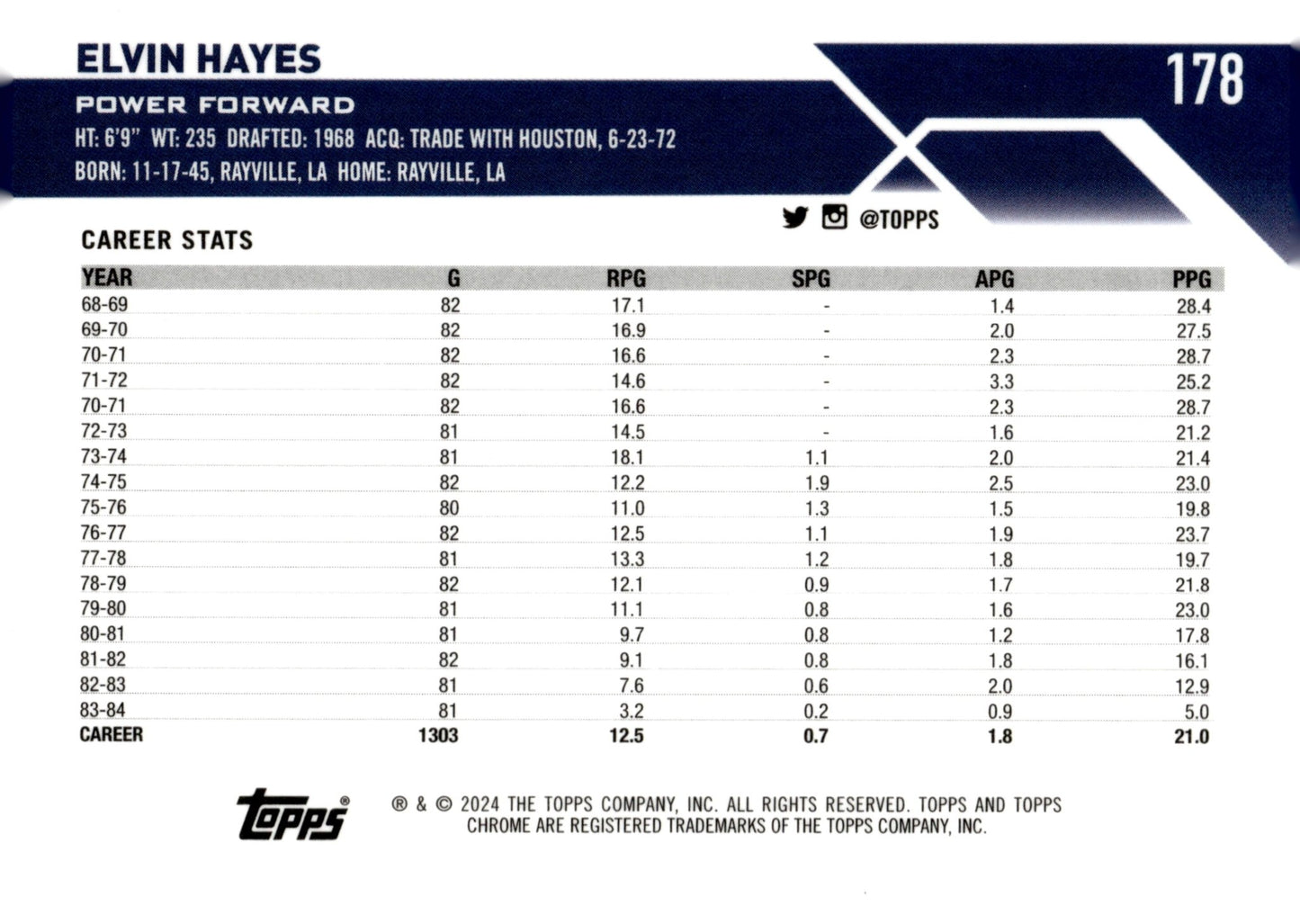 Elvin Hayes 2024 Topps Chrome #178 - Collector Store LLC