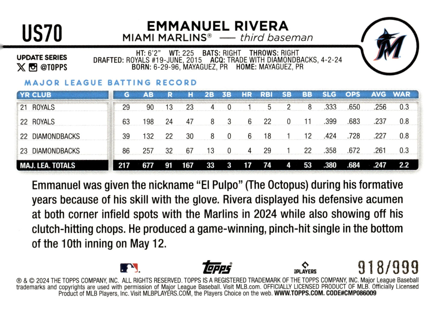 Emmanuel Rivera 2024 Topps Update Series Blue Foil 918/999 #US70 - Collector Store LLC