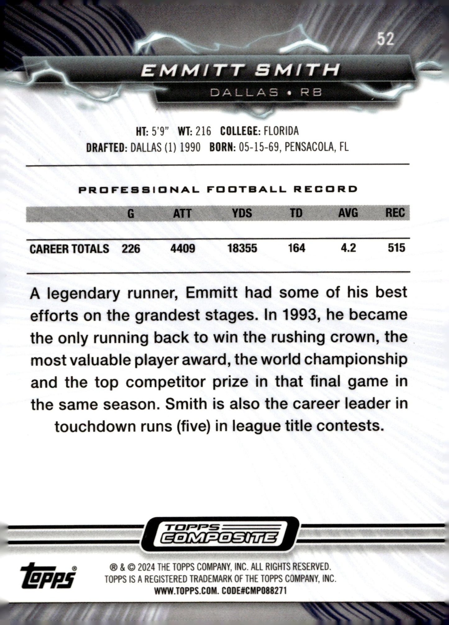 Emmitt Smith 2023 Topps Composite Resurgence #52 - Collector Store LLC