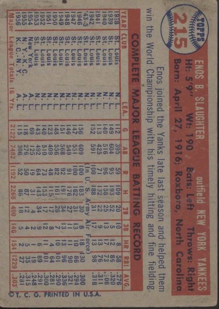 Enos Slaughter 1957 Topps #215 New York Yankees VG - Collector Store LLC