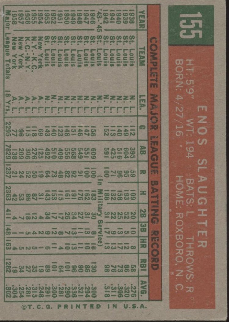 Enos Slaughter 1959 Topps #155 New York Yankees VG #2 - Collector Store LLC
