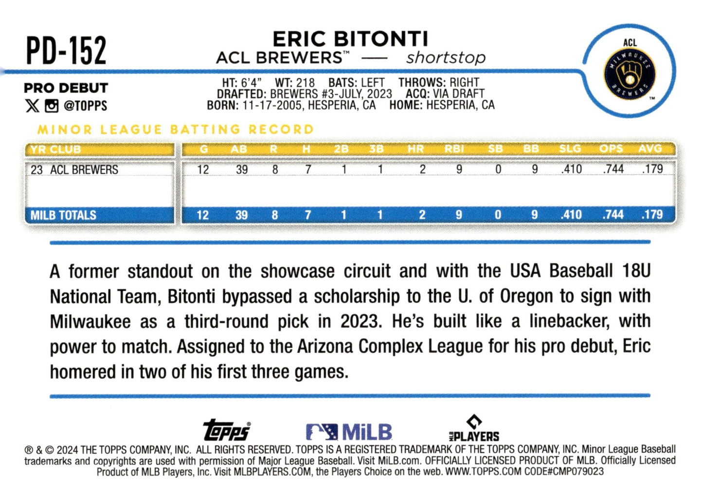 Eric Bitonti 2024 Topps Pro Debut PD - 152 - Collector Store LLC