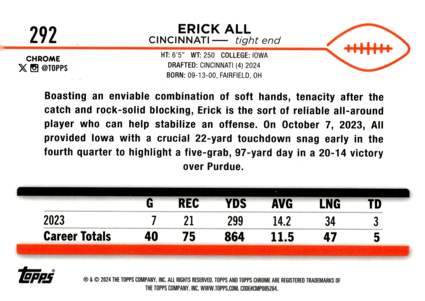 Erick All 2024 Topps Chrome Aqua Refractor RC 162/199 #292 - Collector Store LLC