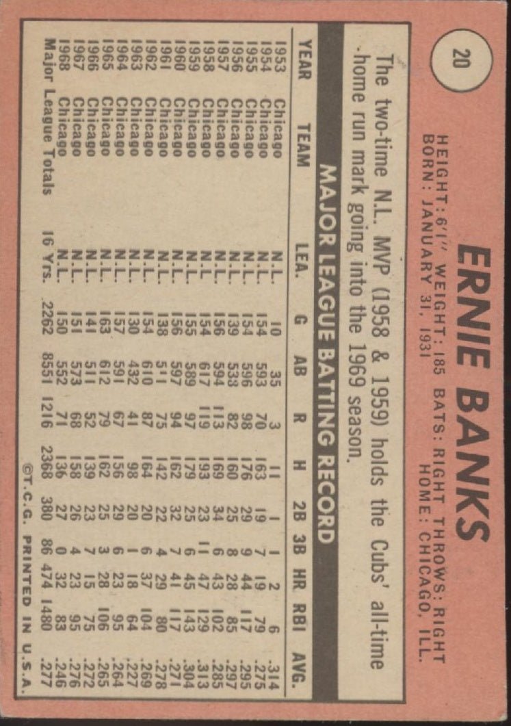 Ernie Banks 1969 Topps #20 Chicago Cubs VG #1 - Collector Store LLC