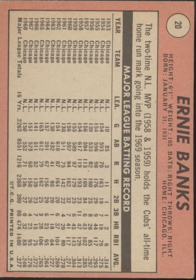 Ernie Banks 1969 Topps #20 Chicago Cubs VG #2 - Collector Store LLC