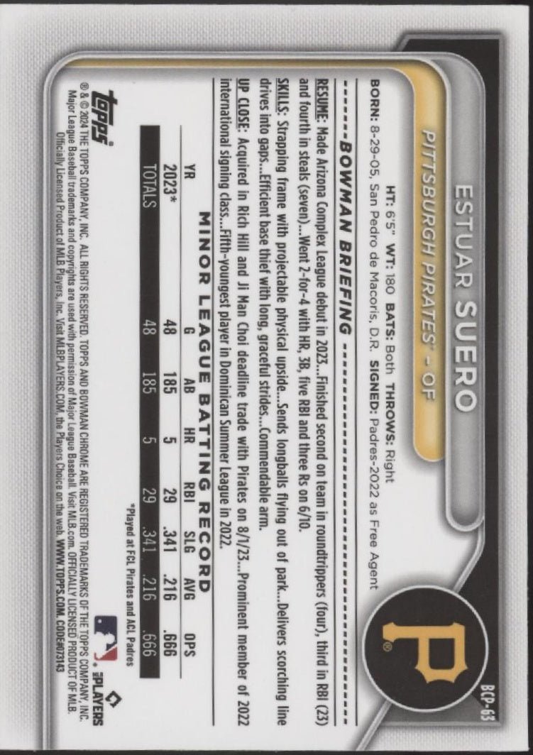 Estuar Suero 2024 Bowman Chrome Speckle Refractor #BCP - 63 - Collector Store LLC