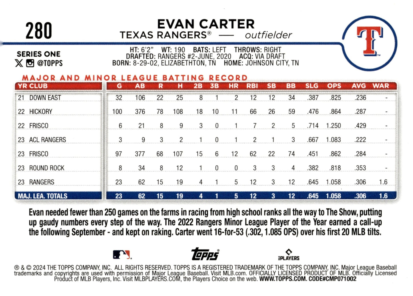 Evan Carter 2024 Topps Series 1 RC 280 - Collector Store LLC
