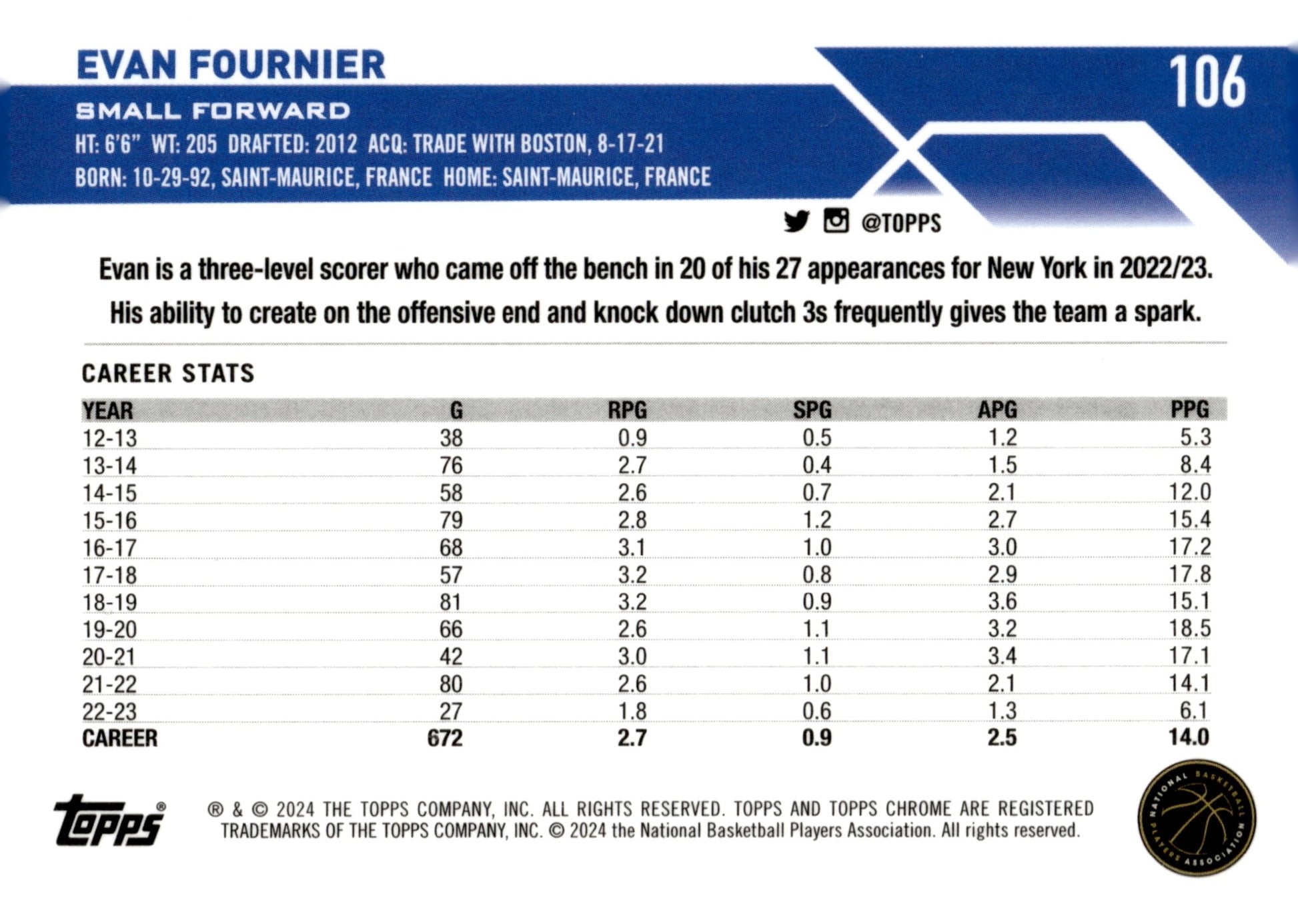 Evan Fournier 2024 Topps Chrome #106 - Collector Store LLC