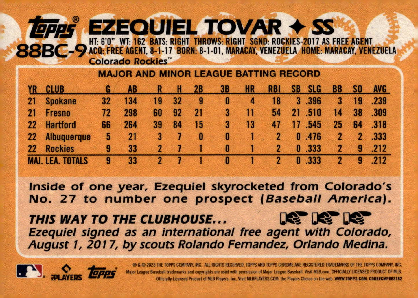 Ezequiel Tovar 2023 Topps Chrome 35th Anniversary Refractor RC #88BC - 9 - Collector Store LLC