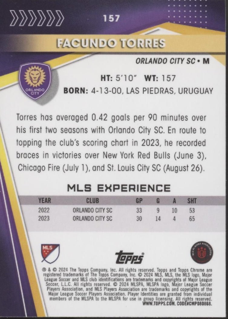 Facundo Torres 2024 Topps Chrome MLS Purple Wave Refractor 023/199 - Collector Store LLC