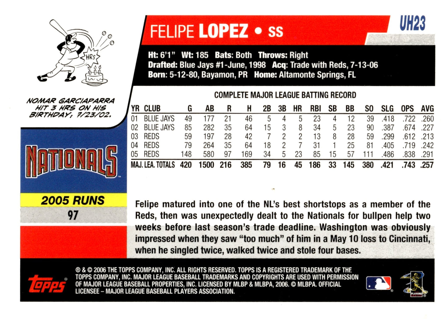 Felipe Lopez 2006 Topps Updates & Highlights UH23 - Collector Store LLC