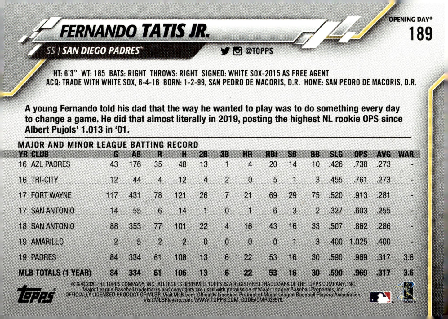 Fernando Tatis Jr. 2020 Topps Opening Day 189 - Collector Store LLC