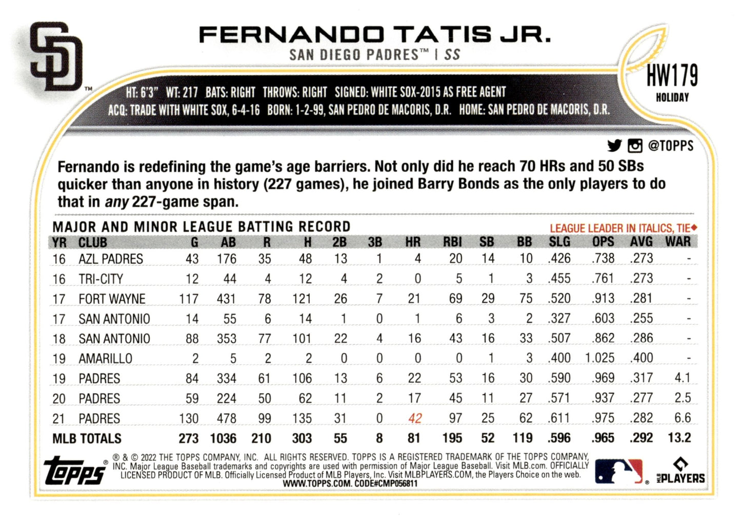 Fernando Tatis Jr. 2022 Topps Holiday HW179 - Collector Store LLC