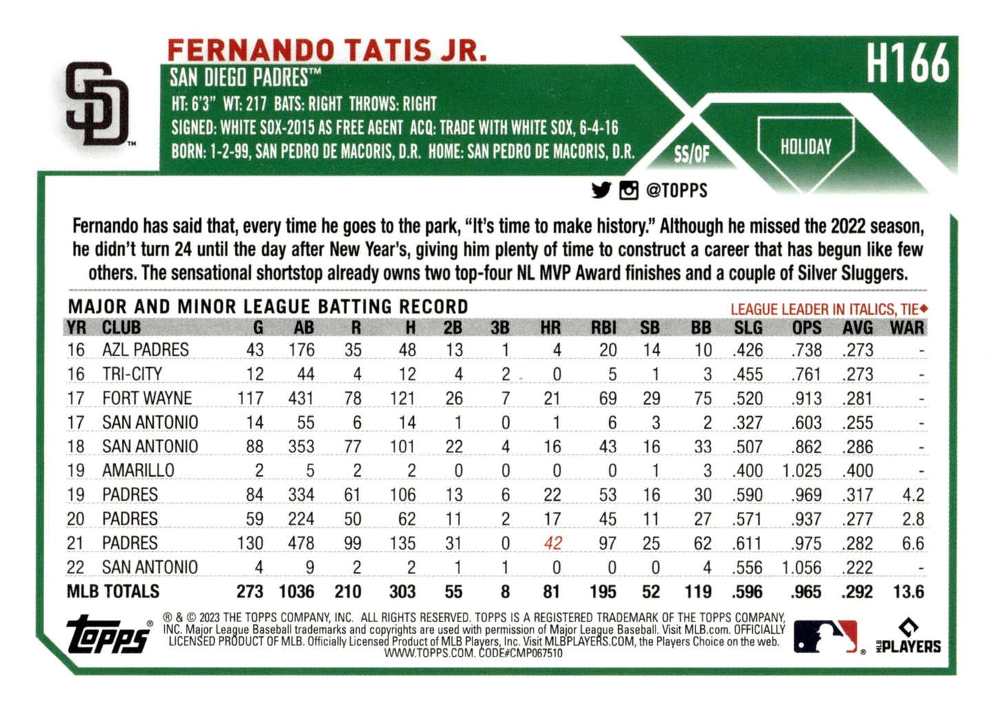 Fernando Tatis Jr. 2023 Topps Holiday H166 - Collector Store LLC