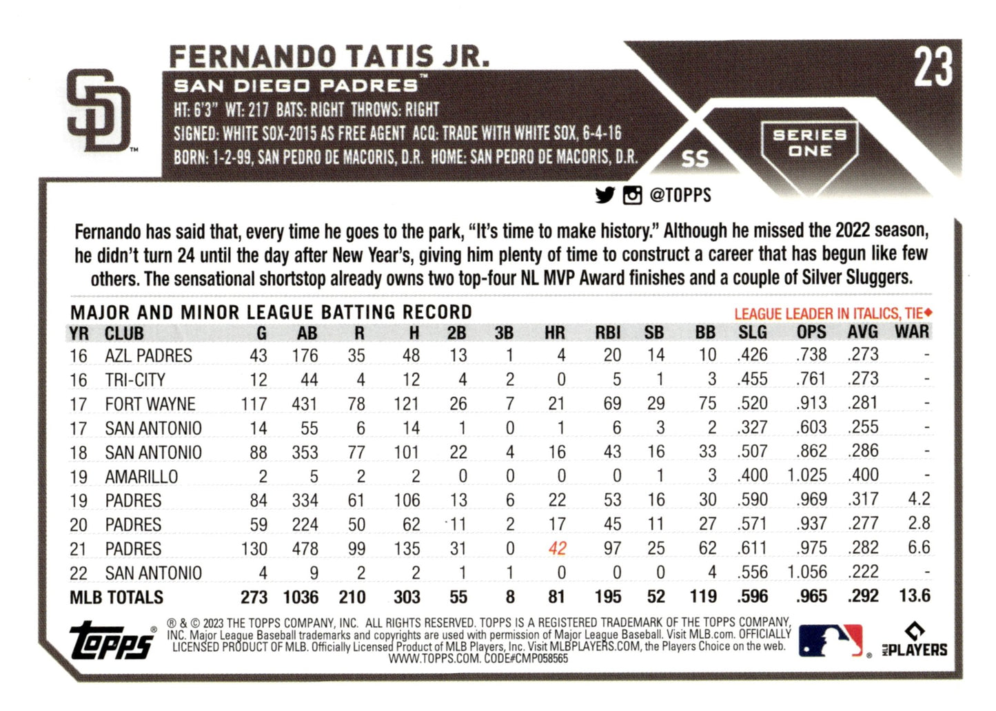 Fernando Tatis Jr. 2023 Topps Series 1 Holo 23 - Collector Store LLC