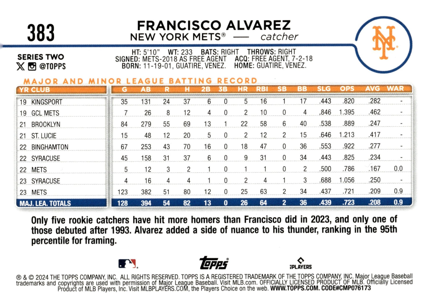 Francisco Alvarez 2024 Topps Series 2 Future Stars Blue #383 - Collector Store LLC