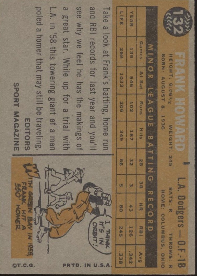 Frank Howard 1960 Topps Rookie Star RC #132 Los Angeles Dodgers VG - Collector Store LLC