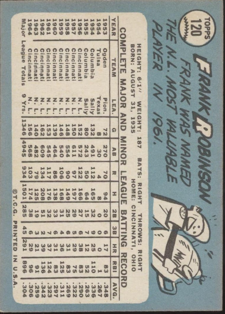 Frank Robinson 1965 Topps #120 Cincinnati Reds VG - Collector Store LLC