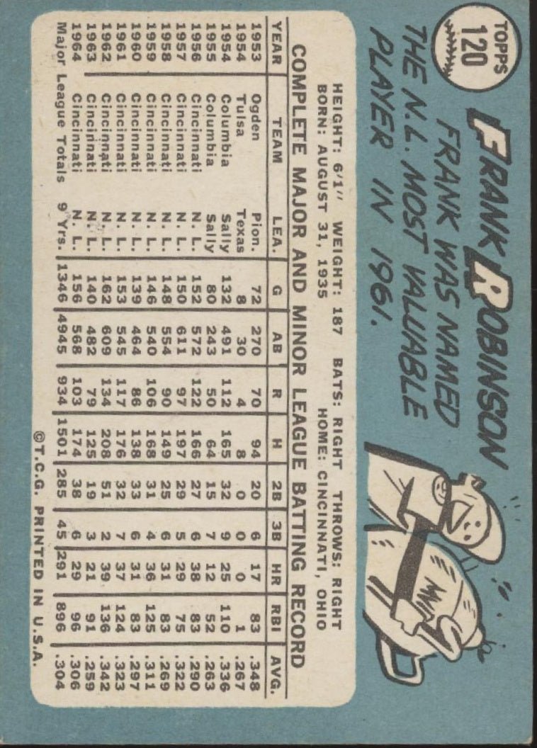 Frank Robinson 1965 Topps #120 Cincinnati Reds VG - EX - Collector Store LLC