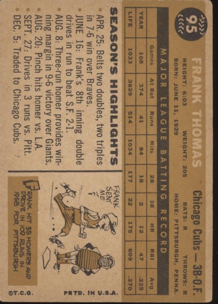 Frank Thomas 1960 Topps #95 Chicago Cubs EX - Collector Store LLC