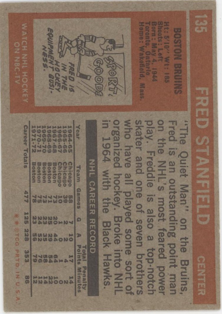 Fred Stanfield 1972 - 73 Topps #135 - Collector Store LLC